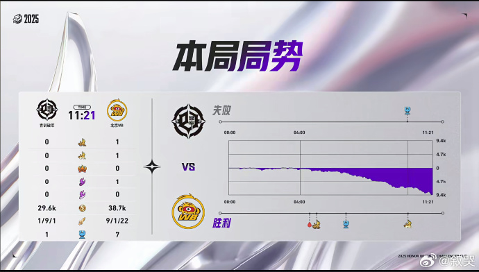 乐动体育官网-保克什与克卢日战术对决